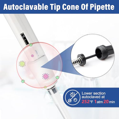 10 mL Micropipette, 1-10 mL Lab Single Channel Micro Pipettes | Adjustable Variable Volume Manual Liquid Pipettor for Liquid, Scientific, School - size: 1-10ml