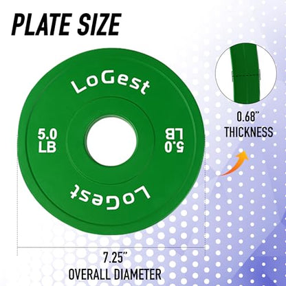 Logest Change Weight Plates 0.50LB 1.25LB 2.5LB 5LB Set Weight Plates for Olympic Bars Perfect for Strength Training Weight Plates Exercise Balance Increase Fractional Plate Olympic Bumper Plates - color: 1.25-2.5 LB (4 Piece Set)
