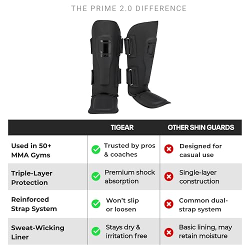 Tigear Prime 2.0 Shin Guards – MMA, Muay Thai & Kickboxing | Premium Triple-Layer Protection for Men, Women, Kids | Shock-Absorbing, Secure Fit & Breathable Design - size: Youth Large