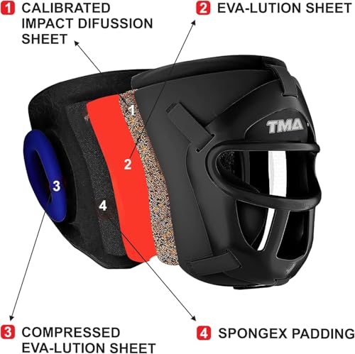 TMA Headguard for Boxing, MMA Training - Head Guard with Removable Face Grill, Cheeks, Ear, Mouth Protection-Headgear for Muay Thai, Grappling, Kickboxing, Karate, Taekwondo, Martial Arts (Black, S/M)