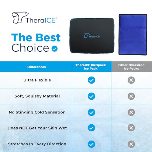 TheraICE PROpack Ice Pack for Injuries, Reusable Soft Multipurpose Cold Gel Ice Pack for Muscular Back Pain, Shoulder, Hip, Knee - Flexible Cold Compress Wrap for Minor Aches & Pains - 5 x 8 - size: Small (Pack of 1)
