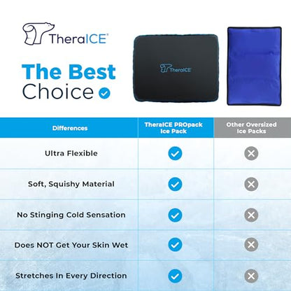 TheraICE PROpack Cold Therapy Reusable Cold Gel Ice Pack - Extra Large 12x15 - Great for Muscular Back Pain, Shoulder, Hip Knee - Oversized Multipurpose Cold Icepack for Minor Aches & Pains - size: Extra Large (Pack of 1)