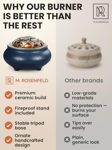 Frankincense Resin Incense Burner Set and Censer with Ash Catcher – Incense Holder for Charcoal, Sticks & Cones | Heat-Resistant Metal Design for Home, Meditation, Yoga - color: Burner Blue