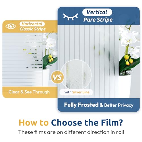 rabbitgoo Window Privacy Film, Frosted Glass Privacy Film, Window Frosting Cling for Glass, Non Adhesive Static Cling Front Door Covring, Anti-UV Reeded Blinds Sticker, Striped Pattern, 17.5" x 78.7" | Reeded Blinds Design, All Day Privacy Shield, Opaque
