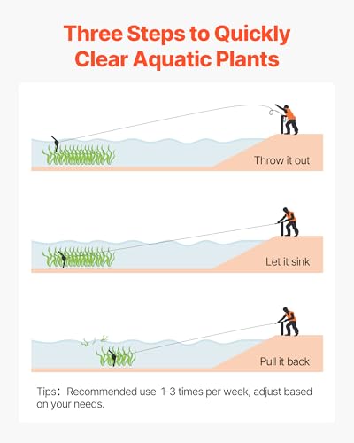 VEVOR Lake Weed Cutter, Pond Aquatic Plant Cutting Tool with 37 in Max. Cut Width, Sharp and Heavy-Duty Steel Blades, Pond Rake with 30 ft Throw Rope, for Cattail, Phragmites, Lilly Pads & Chara - size: 20-37in