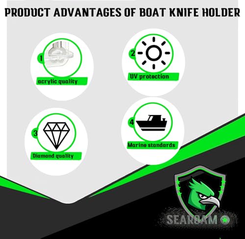Boat Knife Holder,Marine Plier Holder and Lure Holder,Acrylic Marine Storage Organizer - style: TRANSPARENT