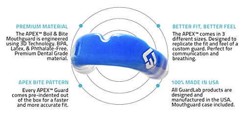 GuardLab APEX Mouthguard w/Case | Football, Basketball, Boxing, Wrestling, Soccer, Karate, Hockey, MMA | Adult & Youth | Pre-Indented for a Precise Fit (APEX/Standard Blue, Medium) - color: Blue, size: Medium