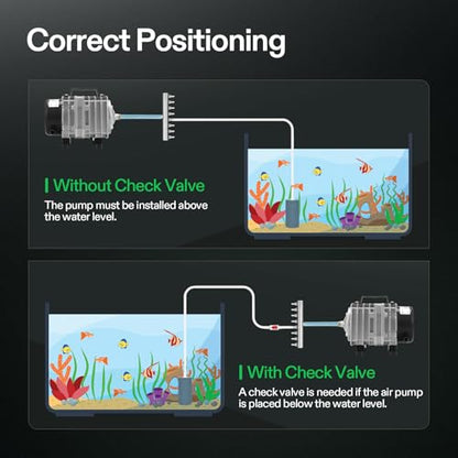 VIVOSUN 1110GPH Aquarium Air Pump with Kit, Commercial Pump with Aluminum | 8 Outlet 40W 70L/min, Fish Tank Bubbler Pond Aerator for Aquariums, Ponds, Hydroponics - size: 9"×7"-1110