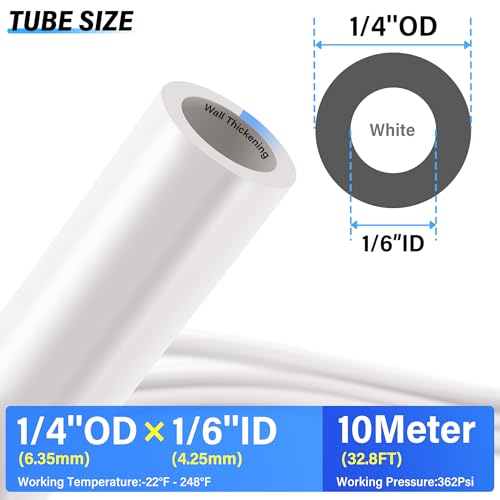 TAILONZ PNEUMATIC Air Line 1/4 inch od Clear Pneumatic Nylon Tube 32.8ft Air Brake Tubing Nylon Hose - color: Clear-Nylon, size: 1/4'' OD/32.8ft/10m