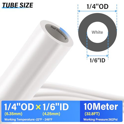 TAILONZ PNEUMATIC Air Line 1/4 inch od Clear Pneumatic Nylon Tube 32.8ft Air Brake Tubing Nylon Hose - color: Clear-Nylon, size: 1/4'' OD/32.8ft/10m