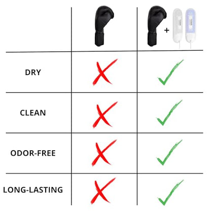 Boxing Glove Dryer, Boxing Glove Cleaner, Cleaning and Stop Bad Smell, Keep Your Boxing Gloves in Good Condition, Punching Glove Cleaner, Punching Glove Dryer