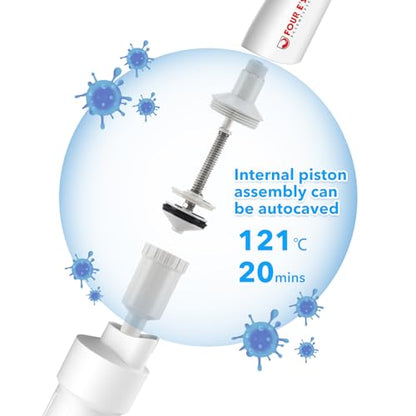 FOUR E'S SCIENTIFIC 1-10mL Pipette Pro, Single-Channel Pipettor | Variable Volume Micropipette, Test Certificate Included, 4-Digit Volume Display, Model LH0301009 - size: 09 (1-10mL)