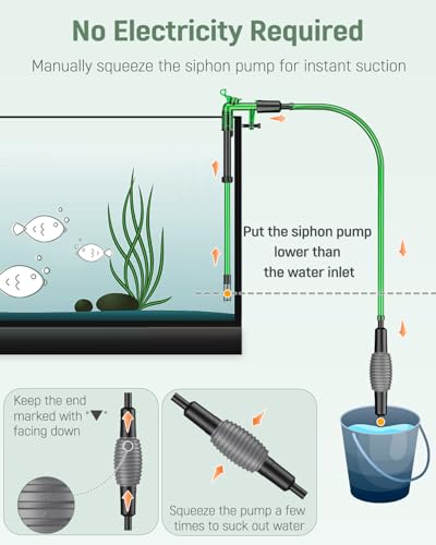 Pawfly Aquarium Water Changer Kit, Fish Tank Siphon Vacuum Cleaner with 6 Feet Long Hose and Extendable Tubing Manual Aquarium Gravel Cleaner Tools for Water Changing Sand Washing and Maintenance
