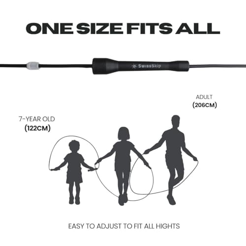 Swissskip Speed Jump Rope by Dayan Kolev, 5mm PVC Skipping Rope, Great for Beginners and Advanced Athlets, Designed for Fitness, Cardio, Boxing & CrossFit, Adjustable length with Unbreakable Handles - color: Black