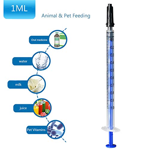 100 Pack Luer Slip Syringe with Cap, 1Milliliter 1cc Syringe No Needle, Non-Sterile, Not for Injection