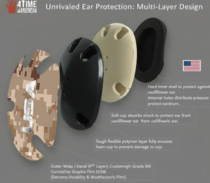 Wrestling Headgear with Ear Protection & Chin Cup Adjustable Lightweight Head Guard for Competition & Practice – Durable Protective Wrestling Ear Guard for Youth & Adult Athletes - color: Usa Desert Camo