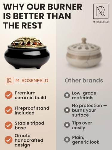 Frankincense Burner for Resin & Bakhoor – Glazed Black Ceramic Charcoal Incense Burner with Lid, Stainless Steel Mesh and Heat-Resistant Cotton Lining, Gothic Altar Censer - color: Black Single