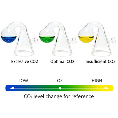 Co2 Drop Checker, Quickest Most Accurate Easiest to Use Glass Co2 Drop Checker for Aquarium Fish Tank with Solution (CO2 Checker with Solution) - color: CO2 Checker with Solution