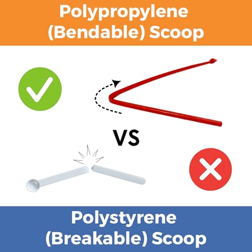 Micro Scoop for Powder (10-15 mg) – Milligram Measuring Spoons 500 ct BPA-Free Mg Scoop | FitPowders - size: 500 Count
