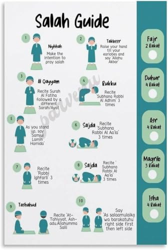 Islamic Salah Steps Educational - Muslim Prayer Guide Wall-Art for Beginners, Home Mosque Decor with Postures and Dua for Living Room & Bedroom(Framed,12x18inch(30x45cm)) - color: Framed, size: 12x18inch(30x45cm)
