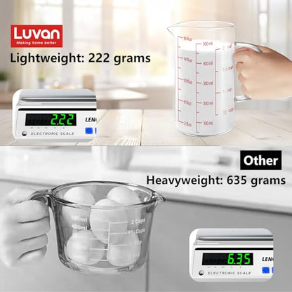 Luvan 18OZ/500ML Glass Measuring Cup, 2 Cup Glass Measuring Cups With 3 Scales (Ml/Oz/Cup), High Borosilicate Measuring Cup With Handle and V-Shaped Spout, Dishwasher/Freezer/Microwave Safe - color: 18Oz/2Cups/0.5L