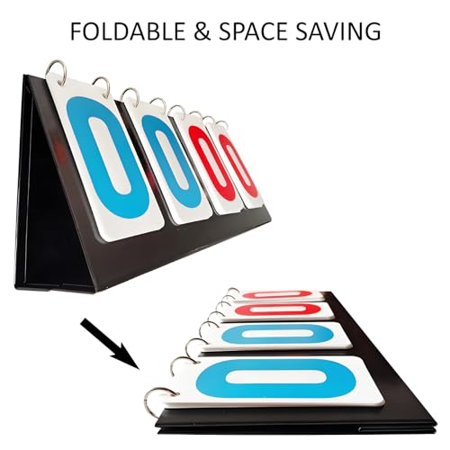 Scoreboard, 4 Digits Portable Score Keeper Counter Flipper for Football Basketball Tennis