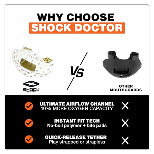 Shock Doctor Max Airflow Lip Guard OSFA - color: Gold Chrome Print