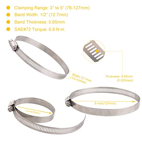 Winlong Stainless Steel 4'' Hose Clamps, 8PK SAE 72 Worm Gear Drive Hose Clamps 3 to 5 Inch (76-127mm) for Automotive Plumbing, 3'', 4'', 3.5'', 3 1/2'', 3 3/4'', 4 1/2'', 4.5'', 4 3/4'' - size: SAE#72 (3" ~ 5") 8PK