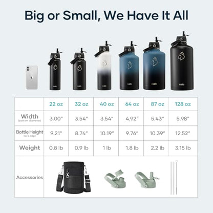 BUZIO 24 oz Water Bottle Insulated, Leakproof Stainless Steel Flask (Cold for 48 Hrs), Wide Mouth BPA-Free Metal Thermo Hydro Canteen with 2 Lids, Sage Green - color: Sage Green, size: 24 Ounces