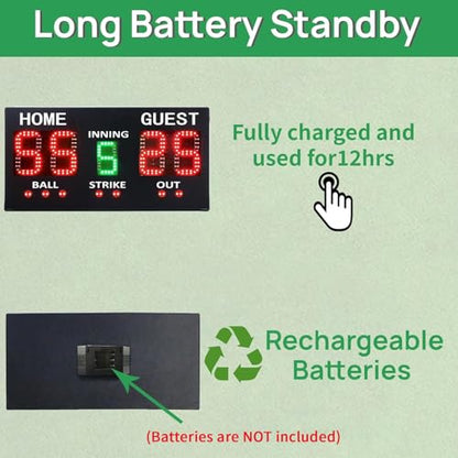 YZ LED Baseball/Softball Scoreboard for Fence, High-Light Digital Scoreboard with Remote, Rechargeable Wireless Electronic Baseball Scoreboard, Score Keeper with Innings Balls Strikes Outs Outdoor