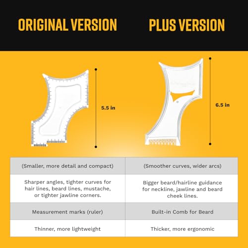 The Cut Buddy PLUS Beard Shaping Tool, Clear Template with Built-in Comb and Bonus Pencil, Ideal for Hairline, Beard, and Mustache Trimming - style: The Cut Buddy PLUS