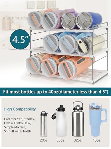 Upgraded Large Expandable Water Bottle Organizer Designed for 40 oz Stanley, Owala & Yeti Tumblers, Adjustable Storage Rack for Travel Mug Cabinet, Pantry, and Kitchen Organizer, Fits 20/30 oz Bottles - size: 3 Tier-Large
