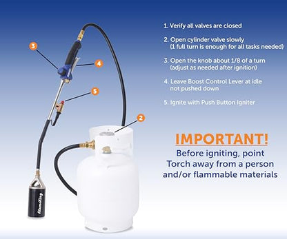 Flame King Propane Torch Kit Heavy Duty Weed Burner, 340,000 BTU with Piezo Igniter (Self Igniting), with 10-ft Hose for Weed Burning, Melting Ice and Snow, and Roofing - size: 340K BTU - Piezo Igniter