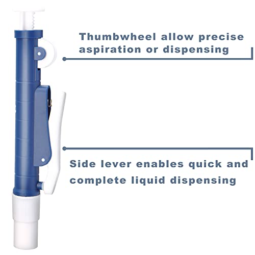 ONiLAB Pipette Pumps,Scientific Pipette Pump 2ml, Blue, for Disposable Plastic and Glass Pipettes… | Lightweight Design, Smooth Volume Adjustment, Plastic And Glass Pipette Compatibility, Controlled Liquid Dispensing - style: 2ml
