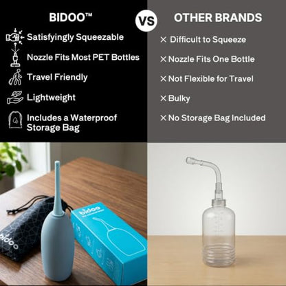 BIDOO The Universal, Portable Bidet (Pink Salt) with Cap and Travel Bag l Replaces Wet Wipes and Shower Toilet l Peri Bottle for Postpartum l Elder Care l New Moms l Pre and Post-Intimacy - color: Pink