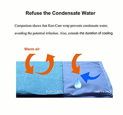 Koo-Care Large Flexible Gel Ice Pack & Wrap with Straps for Hot Cold Therapy - Pain Relief for Shoulder Rotator Cuff, Back, Hip, Knee Replacement Surgery, Shin Splint Injuries Reusable - 11" x 14" - size: 11" x 14" (1 Pack)