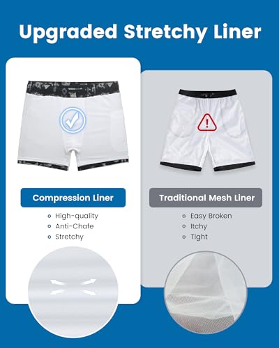 maamgic Mens Swim Trunks with Compression Liner 5 Inch, Quick Dry Bathing Suit with Zipper Pockets, No-Chafing Swim Shorts - color: Banana, size: Medium