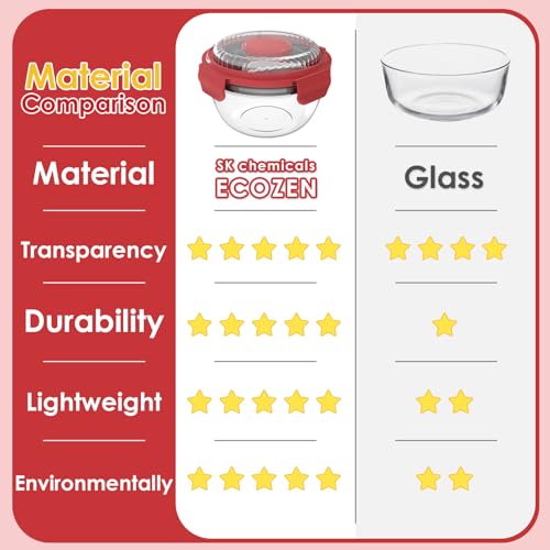 WHALEHOUSE Clear Eco-friendly SK chemicals ECOZEN Salad Container, 33OZ Portable Plastic Salad Bowls with Lid & Snack Tray, Leak-Proof Dressing Container, Reusable Fork, Lunch Box for Meal Prep (Red) - color: Red