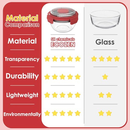 WHALEHOUSE Clear Eco-friendly SK chemicals ECOZEN Salad Container, 33OZ Portable Plastic Salad Bowls with Lid & Snack Tray, Leak-Proof Dressing Container, Reusable Fork, Lunch Box for Meal Prep (Red) - color: Red