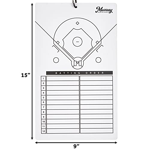 Murray Sporting Goods Dry Erase Coaches Clipboard | Double-Sided Dry Erase White Board - style: Baseball