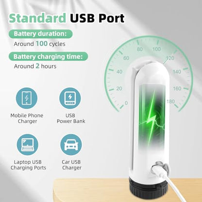 Hibbent Portable Bidet for Travel, High Pressure Handheld Electric Sprayer, Rechargeable Travel Bidet for Women & Men, Personal Hygiene Cleaning, Soothing Postpartum Care, perineal, Green - color: Green