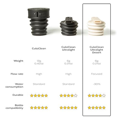 CuloClean Ultralight Desert (6 g / 0.21 oz) Portable Bidet for Toilet, Travel, Backpacking, Hiking or Camping – Uses 30% Less Water – Fits Most Plastic Bottles. (Ultralight Desert, 1pcs White Sand) - color: Ultralight Desert, White Sand, 1pcs