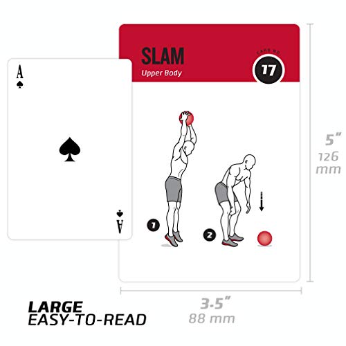 NewMe Fitness Medicine Ball Exercise Cards for Home Workouts, Workout Cards Deck for Women & Men, Beginner Fitness Guide to Training Exercises at Home or Gym - style: Medicine Ball