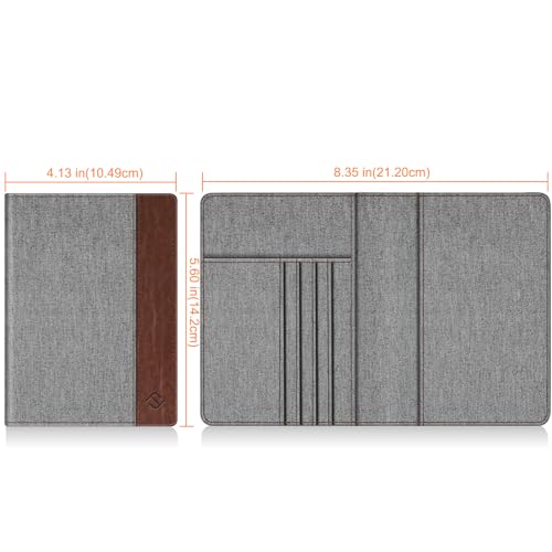 FINTIE Passport Holder, Slim Travel Wallet RFID Blocking Card Case Cover - color: Denim Grey