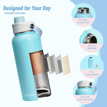 32 oz Insulated Water Bottle Sky Blue Stainless Steel Flask | Keep Cold 24 Hours Hot 12 Hours - Leakproof Twist Spout Lid & Flex Handle - No Straw Metal Water Bottle for Beach & Sport - color: Arctic Breeze