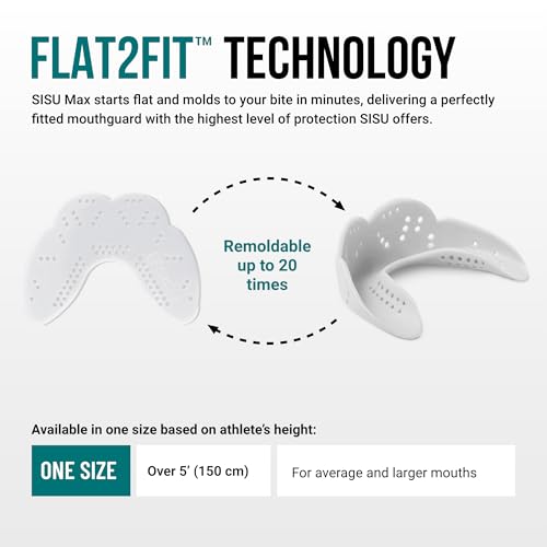 SISU Max Mouthguard, Snow White - 50% Stronger, Maximum Protection for Rugby, MMA, Boxing, Lacrosse, Football, Hockey, High-Impact Sports - Adult Fit, Remoldable Up to 20 Times, Works for Braces