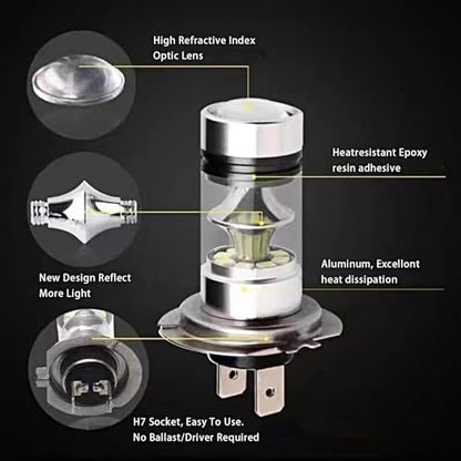 2 PCS H7 LED Car Fog Light Bulbs – 12V 100W Low Beam Lights with 6500K White Front Light & Daytime Running Lights. Features Built-in Lens, Plug-and-Play Design. Universal Fit for Most Vehicles.