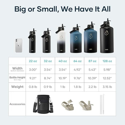 BUZIO 24 oz Water Bottle Insulated, Leakproof Stainless Steel Flask (Cold for 48 Hrs), Wide Mouth BPA-Free Metal Thermo Hydro Canteen with 2 Lids, Greige - color: Greige, size: 24 Ounces