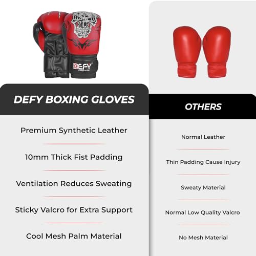Defy Sports Boxing Gloves for Men and Women - Premium Quality Faux Leather Kick Boxing Gloves – Gel Infused Kickboxing Gloves with Thumb Support - Versatile Usage – Skull Model Design - size: 8 oz