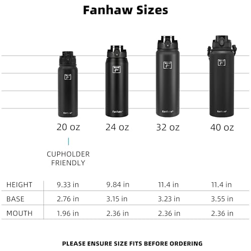 Fanhaw 40 oz Insulated Stainless Steel Water Bottle with Chug Lid, Leakproof & Sweat-Free Extra-Large Metal Bottle for Outdoor, Hiking & Gym (Green Blue) - color: Green Blue, style: 40 Ounces